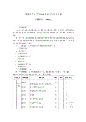 外国语言文学学科硕士研究生培养方案.docx