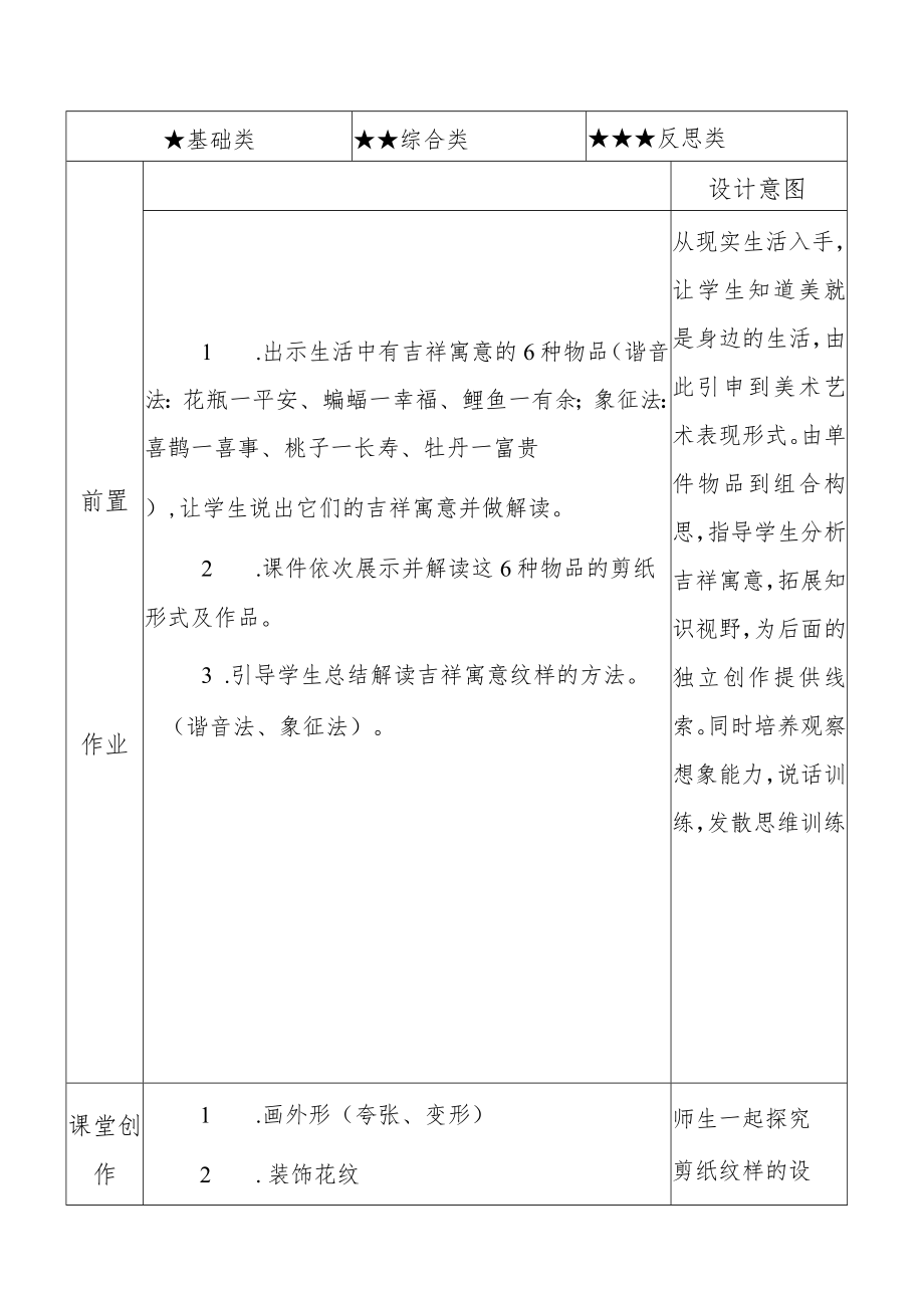 小学“双减”作业设计：小学美术四年级优质课作业设计.docx_第3页