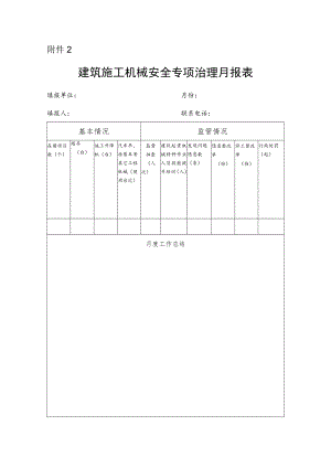 建筑施工机械安全专项治理月报表.docx
