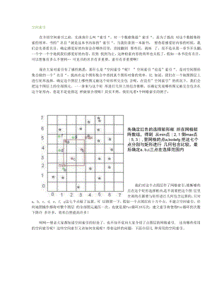 空间索引使用的意义及网格索引和四叉树索引简单介绍.docx