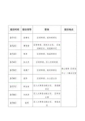 薛城区2022年3月份区级领导干部定期接待群众来访计划表.docx