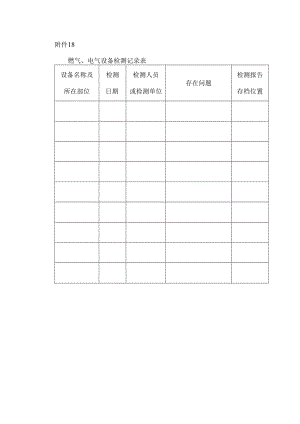 燃气、电气设备检测记录表.docx