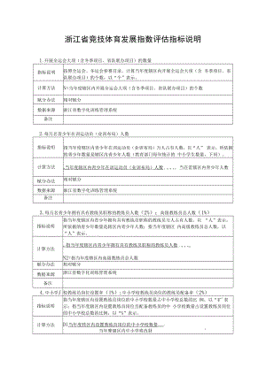 浙江省竞技体育发展指数评估指标说明.docx