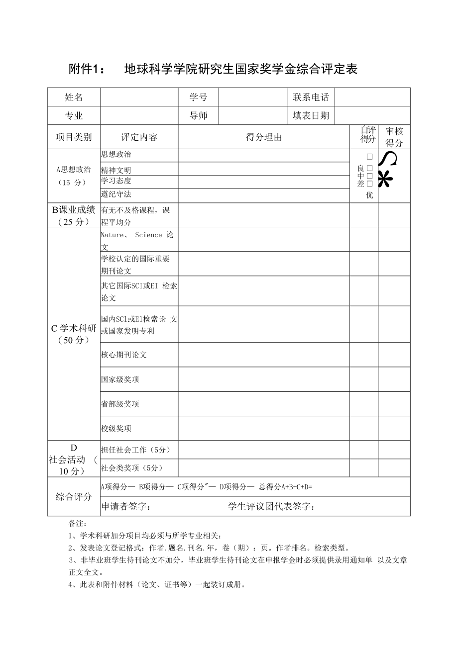 附件1： 地球科学学院研究生国家奖学金综合评定表.docx_第1页