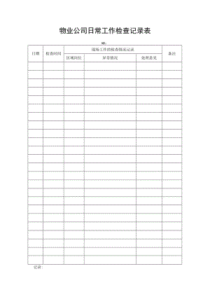 物业公司现场检查日常工作检查记录表.docx