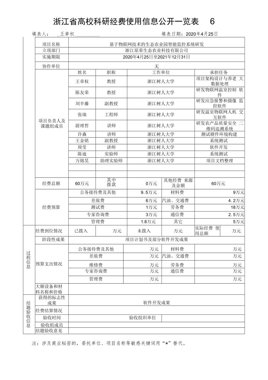 浙江省高校科研经费使用信息公开一览表.docx_第1页