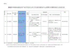 附件1：2022年珠海高新技术产业开发区公共卫生指导服务中心人员招聘岗位表doc.docx