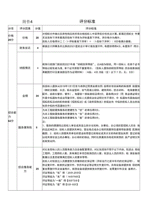 附件4 评分标准.docx