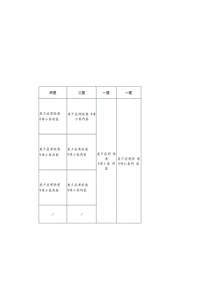 河北企业上云评定标准、注册申请表、上云情况表.docx