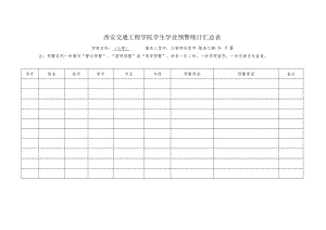 西安交通工程学院学生学业预警统计汇总表.docx