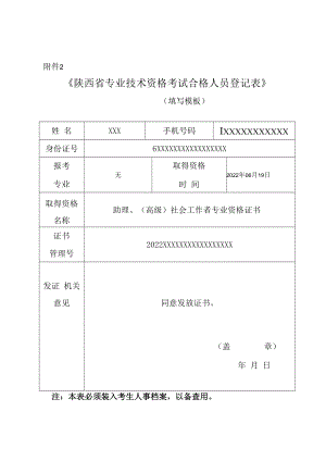 陕西省专业技术资格考试合格人员登记表.docx