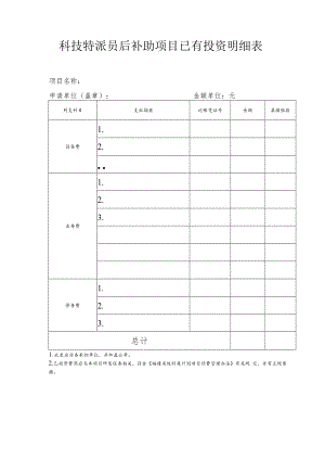 科技特派员后补助项目已有投资明细表.docx