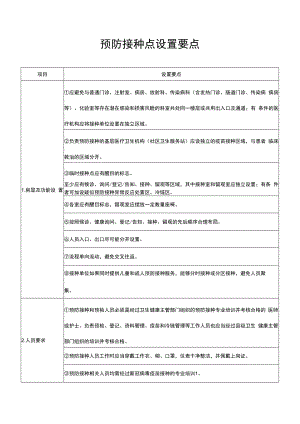 预防接种点设置要点.docx