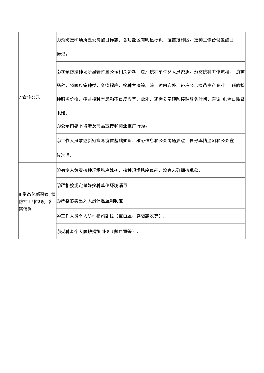 预防接种点设置要点.docx_第3页