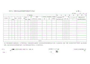 附件三 有機及友善環境耕作補貼申請書 編 號：.docx