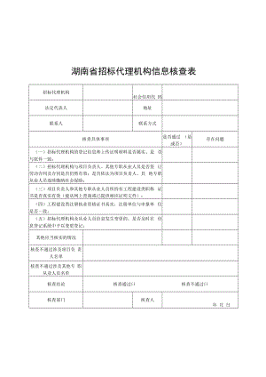 湖南省招标代理机构信息核查表、“一代理一评价”中需扣分的不规范情形.docx