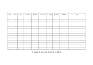 新型冠状病毒疫情防控外来人员登记表.docx