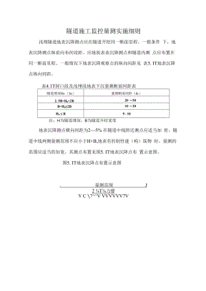 隧道监控量测细则.docx