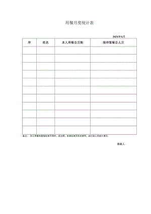 用餐月度统计表.docx