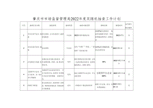 肇庆市市场监督管理局2022年度双随机抽查工作计划.docx