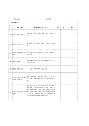 苏州市建筑市场综合考核用表安全打分说明.docx