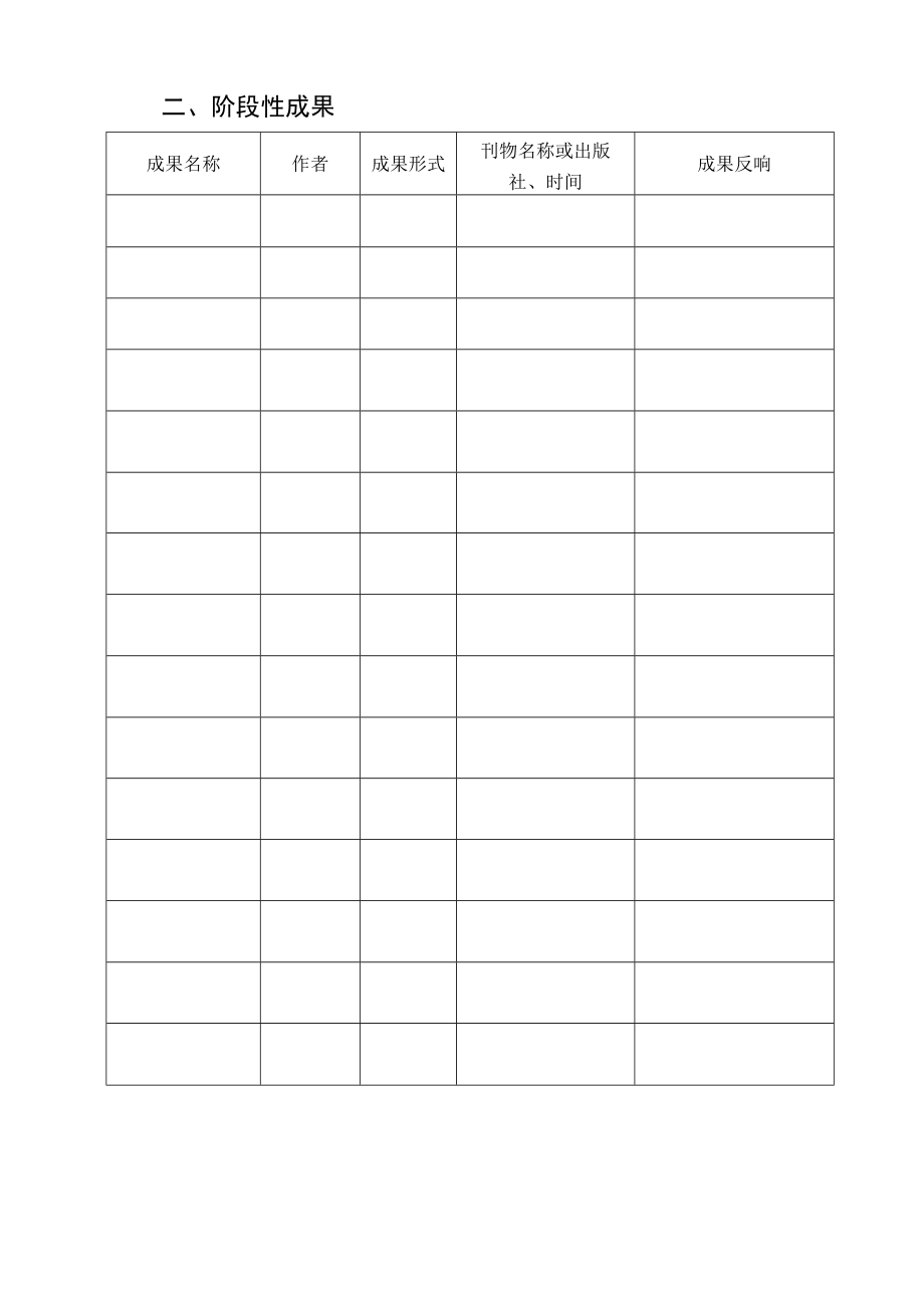 纵向项目年度检查表.docx_第2页