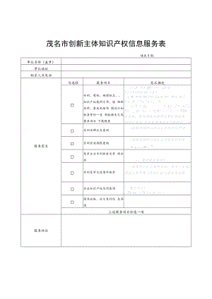 茂名市创新主体知识产权信息服务表.docx