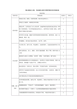 鳌头镇潖江公园、马岭森林公园片区管护服务项目考核标准.docx