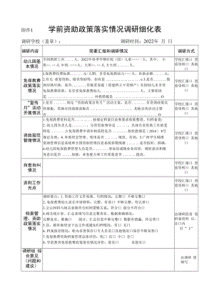 灵山县学生资助工作检查汇报表.docx