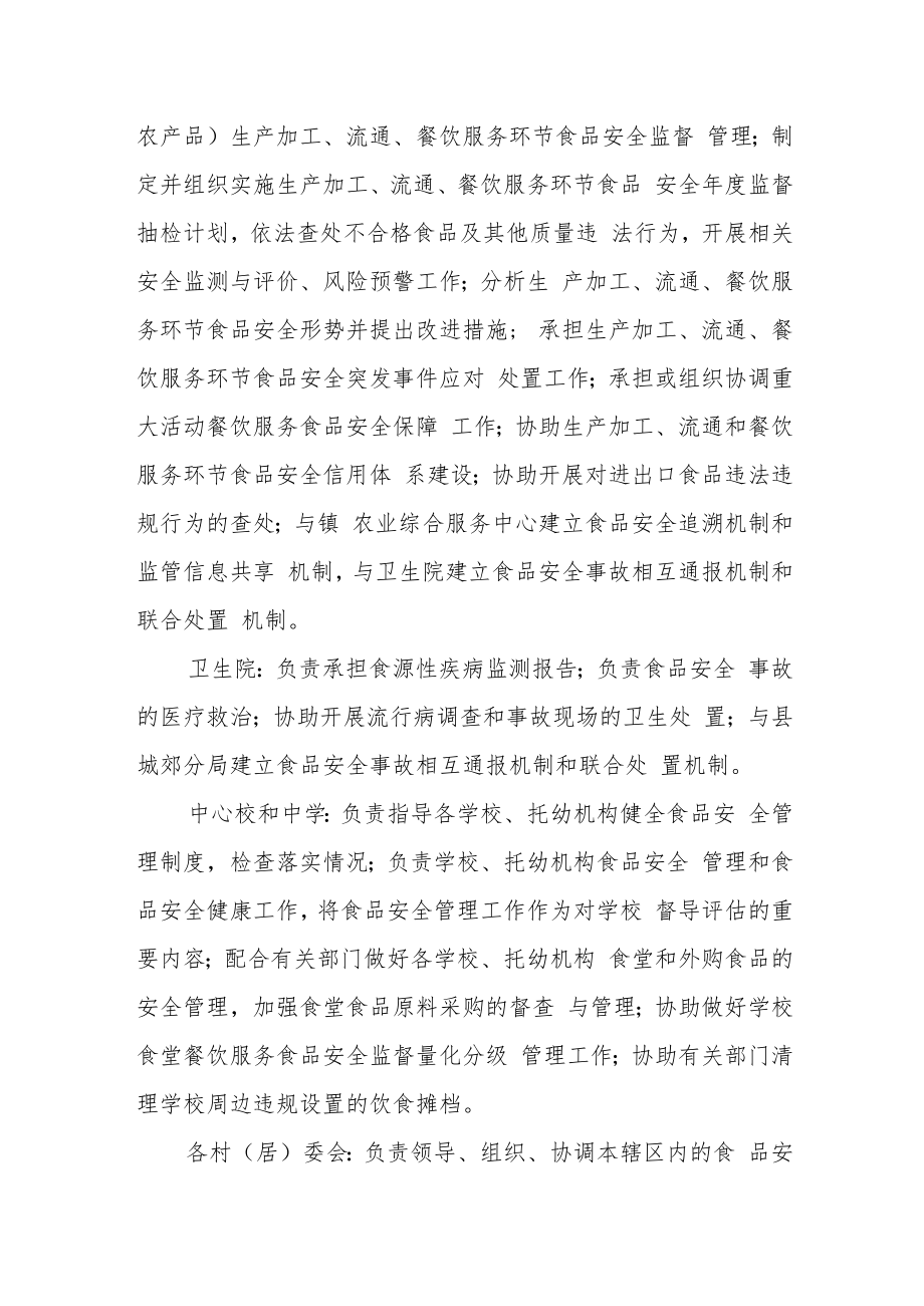 食品安全委员会成员单位工作职责.docx_第3页