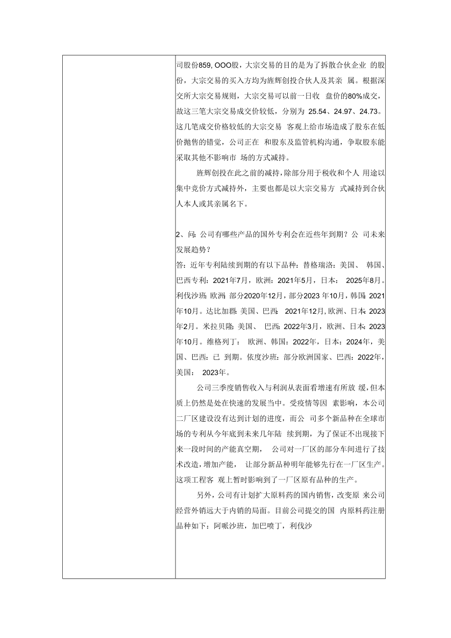 江西同和药业股份有限公司投资者关系活动记录表.docx_第2页