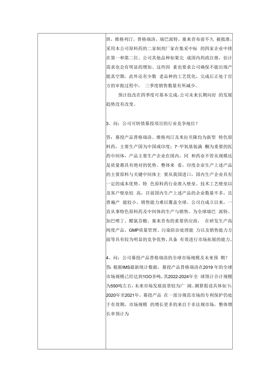 江西同和药业股份有限公司投资者关系活动记录表.docx_第3页