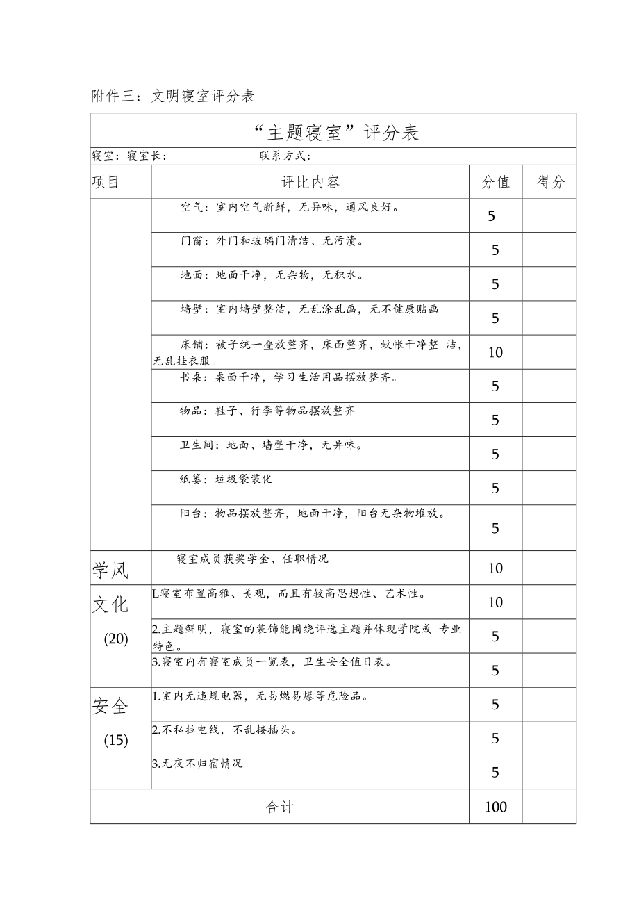 附件三:文明寝室评分表.docx_第1页