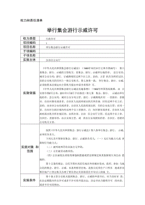 权力和责任清单.docx