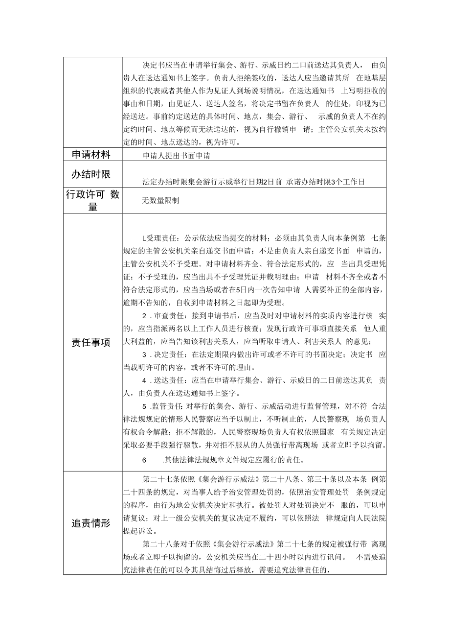 权力和责任清单.docx_第2页