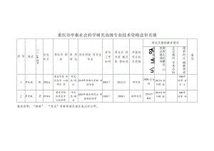 重庆市申报社会科学研究高级专业技术资格送审名册.docx