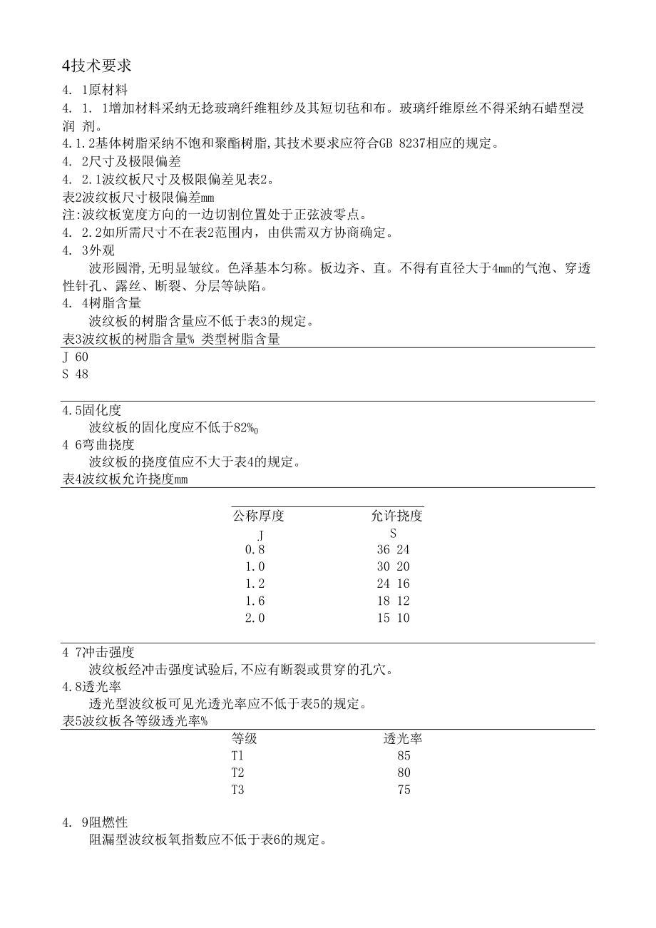 玻璃纤维增强聚酯波纹板.docx_第2页