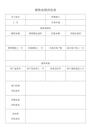 销售业绩评估表.docx
