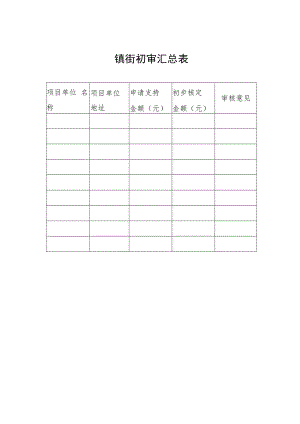 镇街初审汇总表.docx