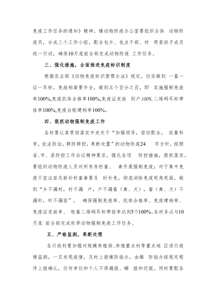 瓦店镇2020年秋季重大动物疫病强制免疫工作方案.docx_第2页