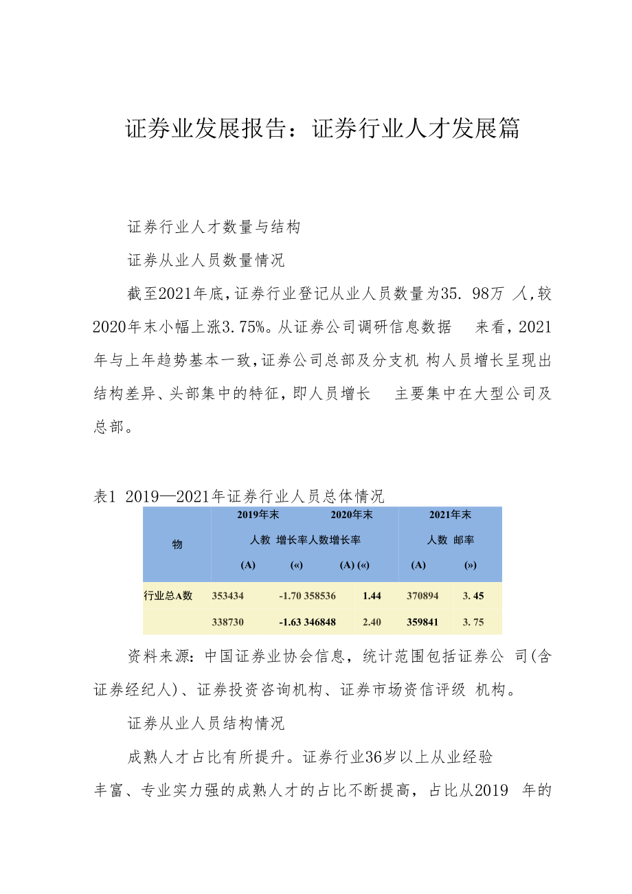 证券业发展报告:证券行业人才发展篇.docx_第1页