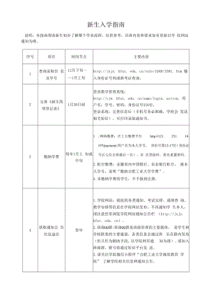新生入学指南.docx