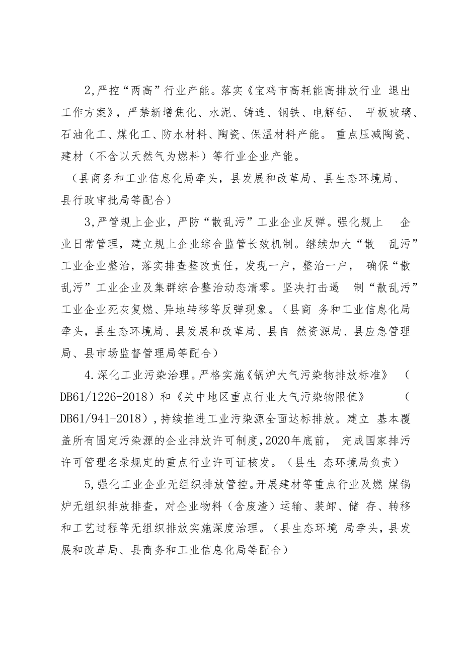 陇县蓝天保卫战2020年工作方案.docx_第2页