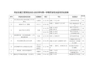 西安交通工程学院2022-2023学年第一学期开放性实验项目安排表.docx