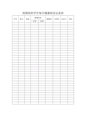 疫情防控学生每日健康状况记录表.docx