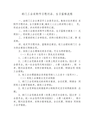 部门工会采购节日慰问品、生日蛋糕流程.docx