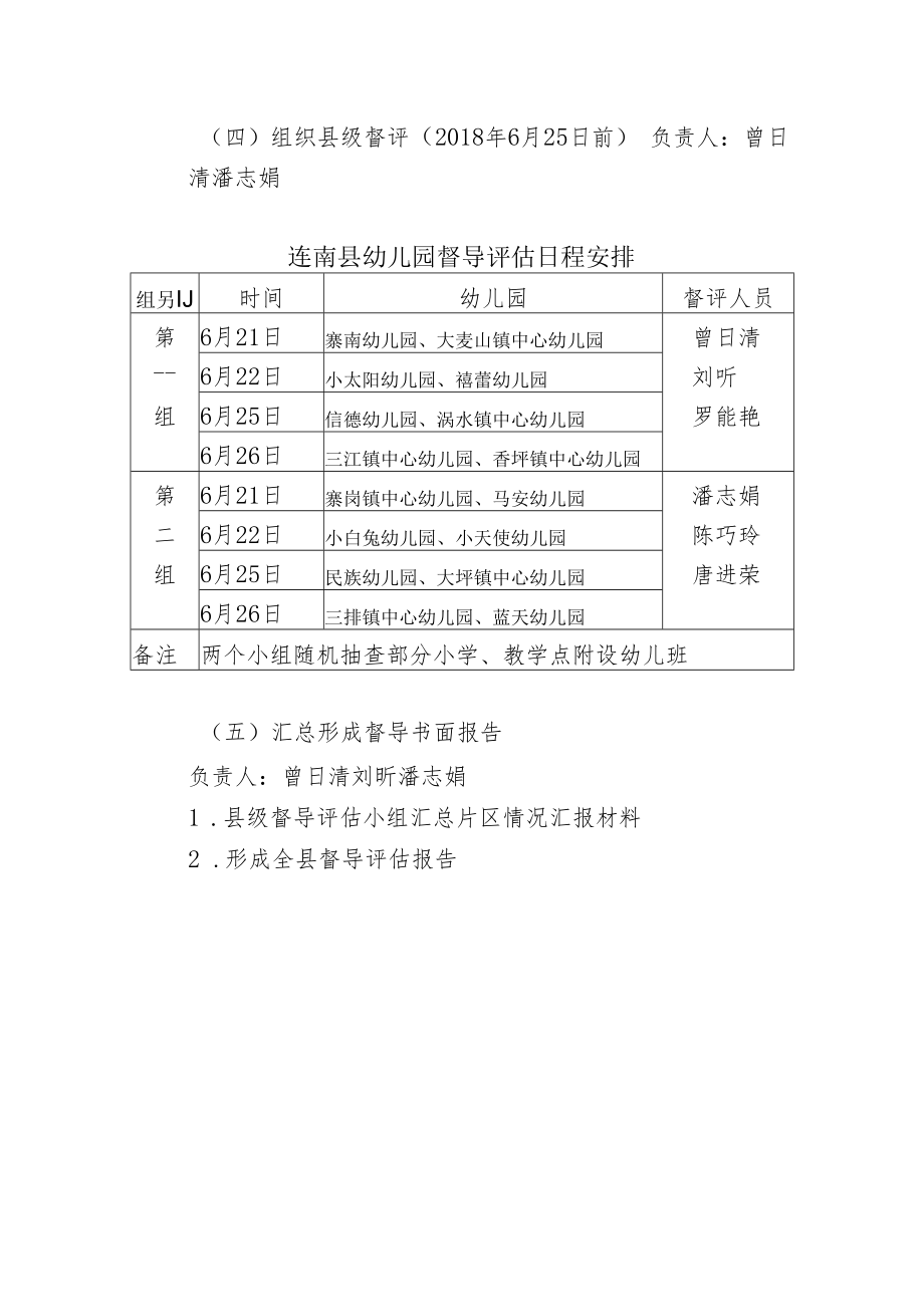 连南县幼儿园办园行为网上督导评估工作实施方案.docx_第3页