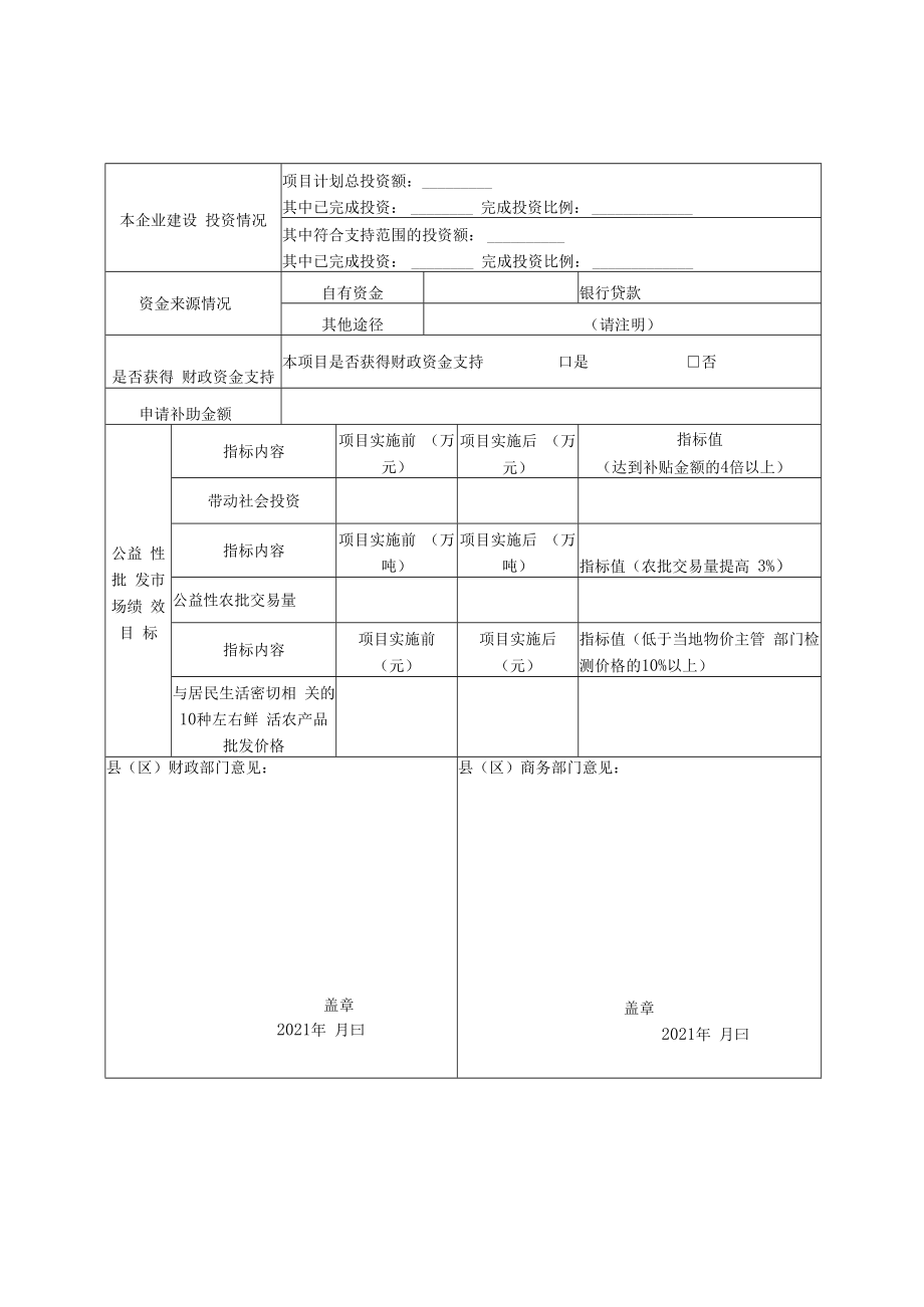 陕西省进一步加强农产品供应链体系建设项目申报材料.docx_第3页