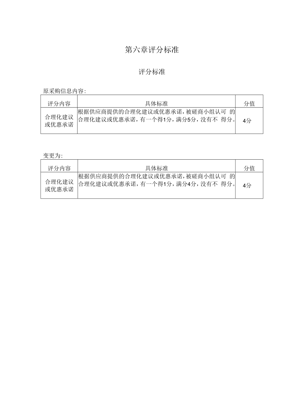 评分标准.docx_第1页