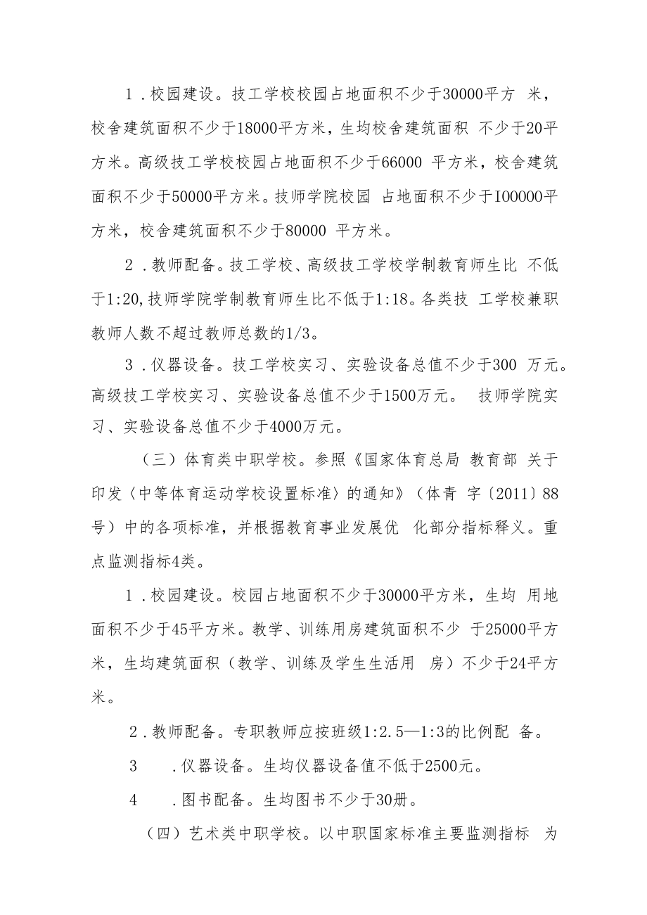职业学校办学条件重点监测指标.docx_第2页